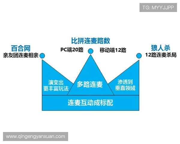 yabo体育平台技术支持团队，全天候为用户提供专业服务