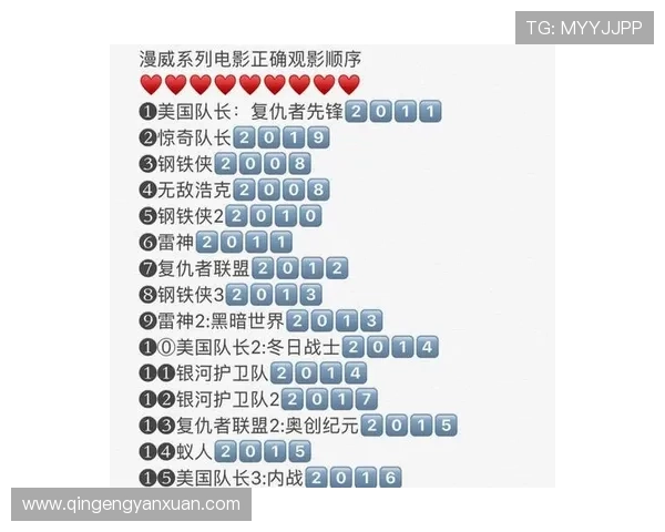 亚星娱乐中文站提供全面丰富的电影资源与观影指南