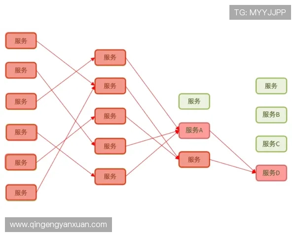 亚博体育旗舰厅下载官网：常见问题与解决方案全面解析