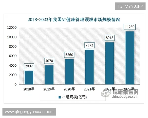 亚博体育真人国际：便捷的支付方式让您的资金流转更加快速顺畅