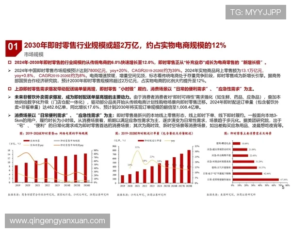 开云体育注册网站评测分析优质平台推荐及注册流程介绍行业最新动态
