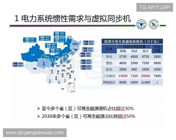 亚星娱乐线上平台怎么样：技术支持与系统稳定性分析