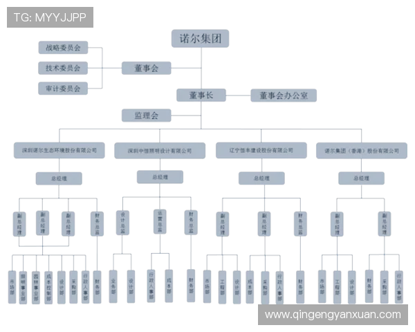 亚星平台会员开户步骤指南快速完成注册