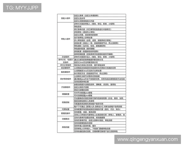 亚星平台管理登录不了的最新技术解决方案与操作步骤详解