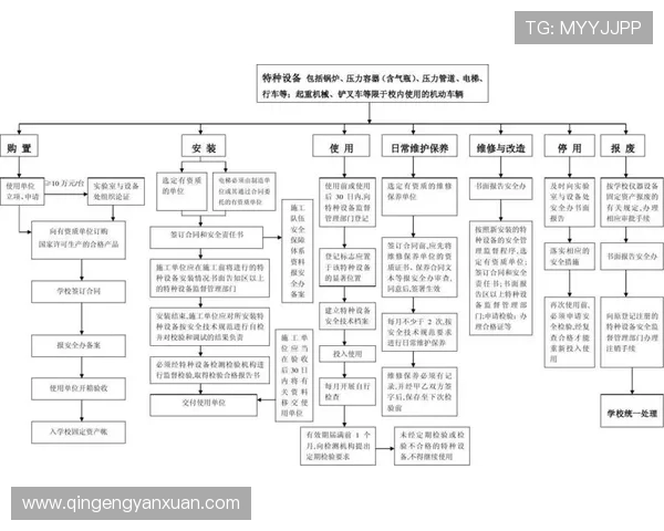 亚星注册登录入口安全验证流程详解，保障账号安全无忧