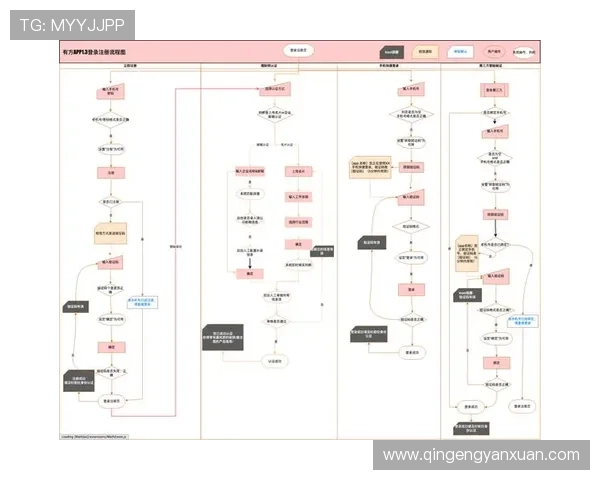 亚星登录账号注册流程详解，新手玩家快速完成注册步骤指南