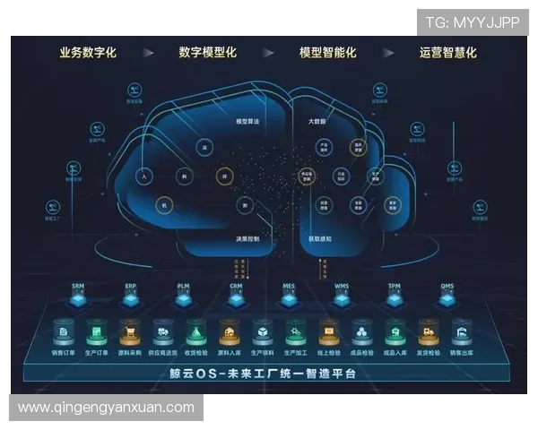 掌握亚星管理平台下载安装流程，轻松实现游戏后台管理与数据分析的最佳实践