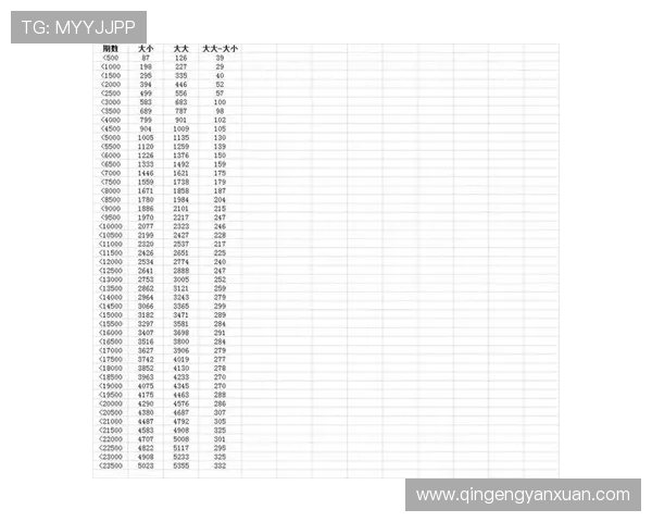 新手必看AG百家乐赢钱技巧详解帮助快速提升盈利 新手必看AG百家乐赢钱技巧详解帮助快速提升盈利