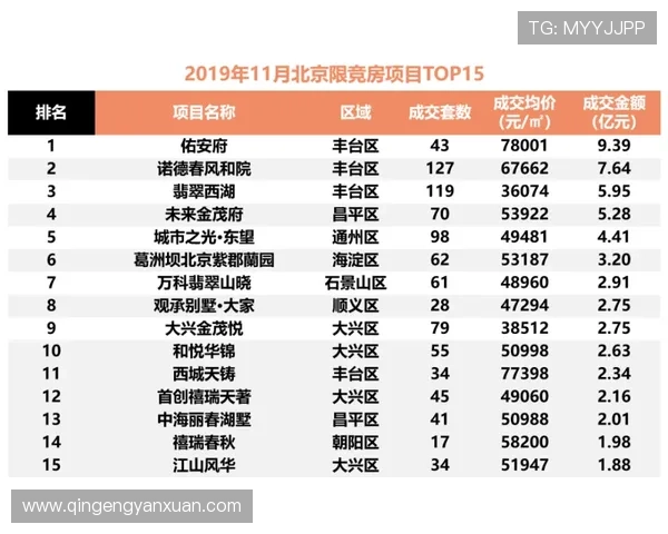 结合百家乐下注公式与心理战术,提升你的游戏策略和赢面的方法详解 结合百家乐下注公式与心理战术,提升你的游戏策略和赢面的方法详解